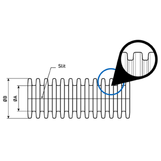 Gaine annelée fendue auto-extinguible 6 mm (vendue au mètre) au meilleur  prix » AtelierD