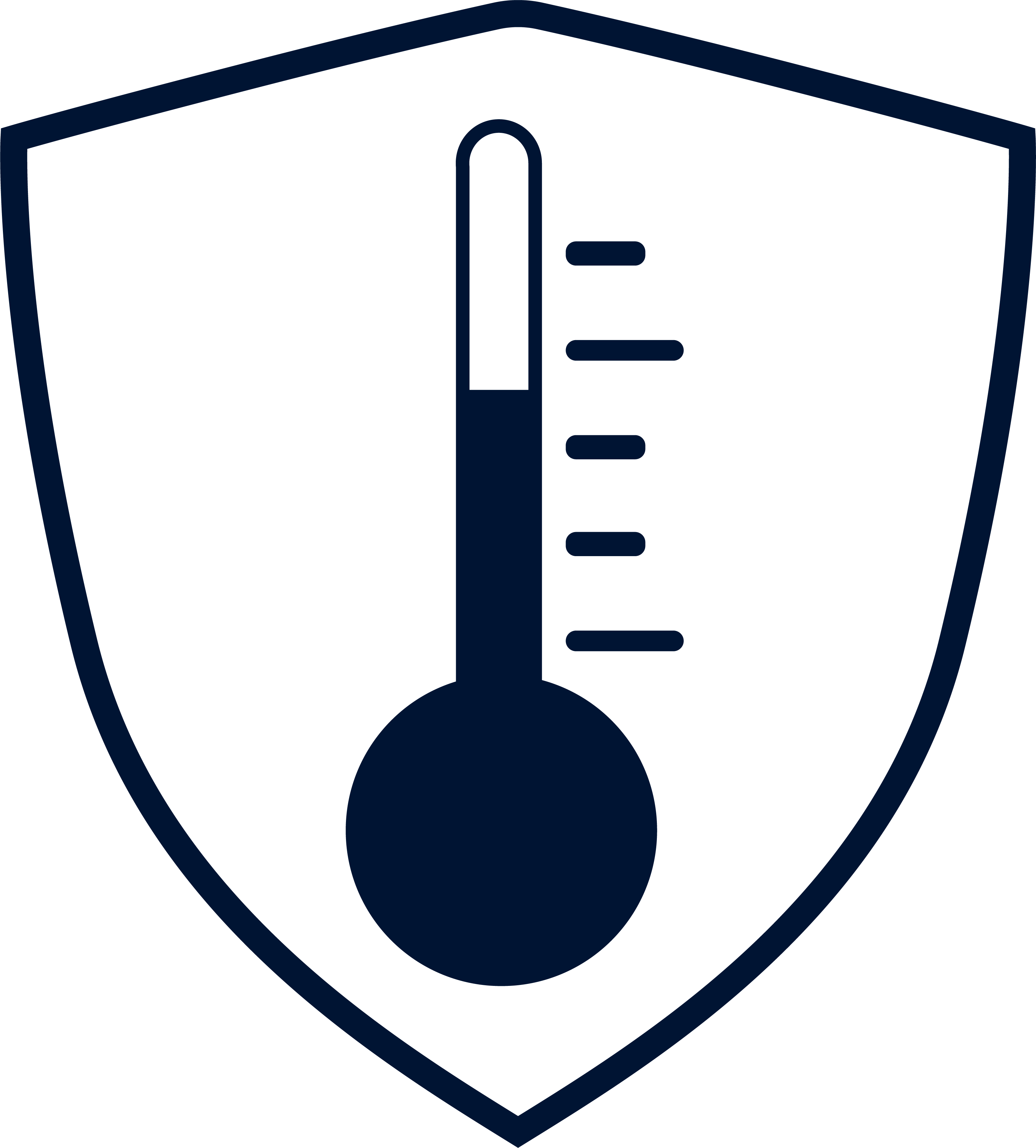 Thermique